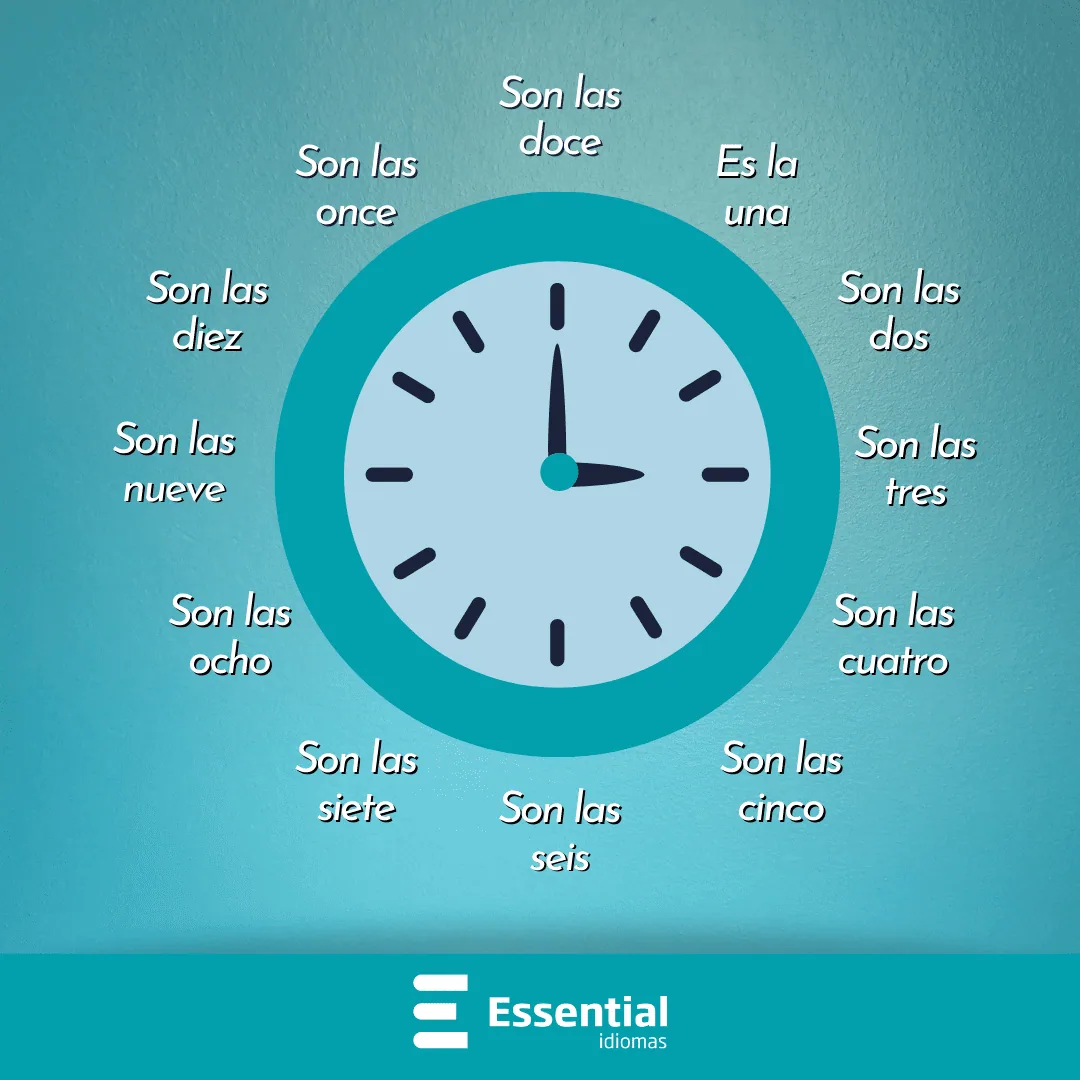 horas em espanhol