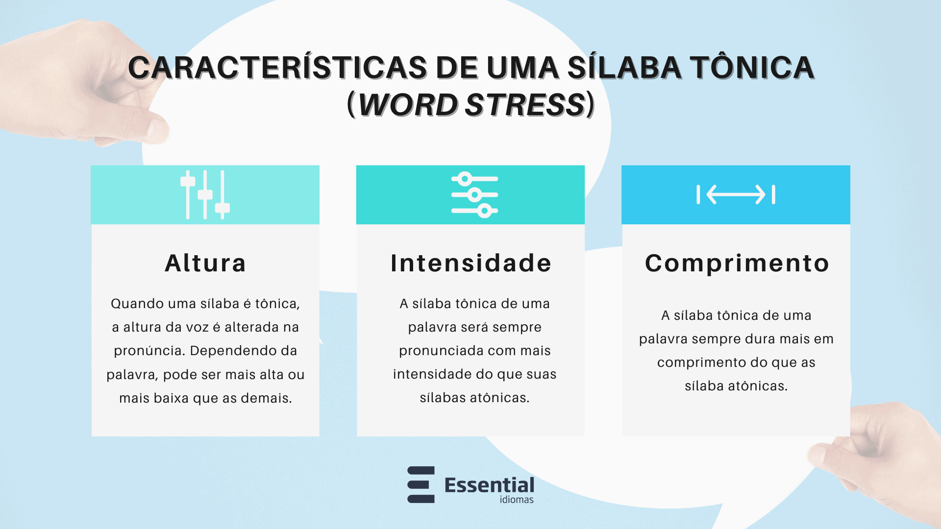silaba tonica em ingles