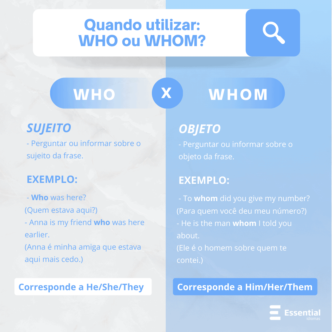 who ou whom