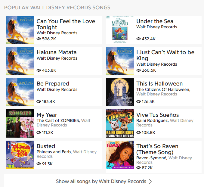 musicas infantis em ingles