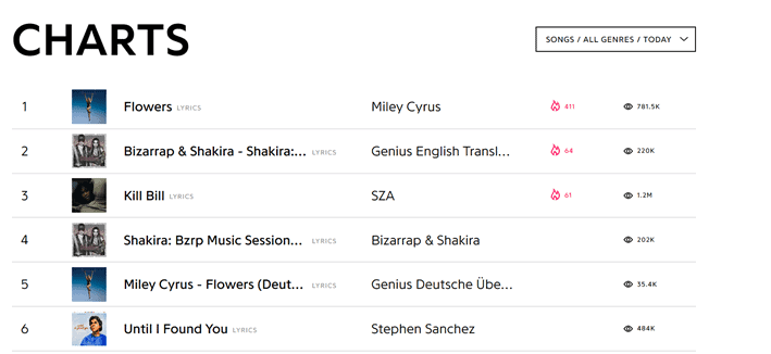 encontrar musicas em ingles