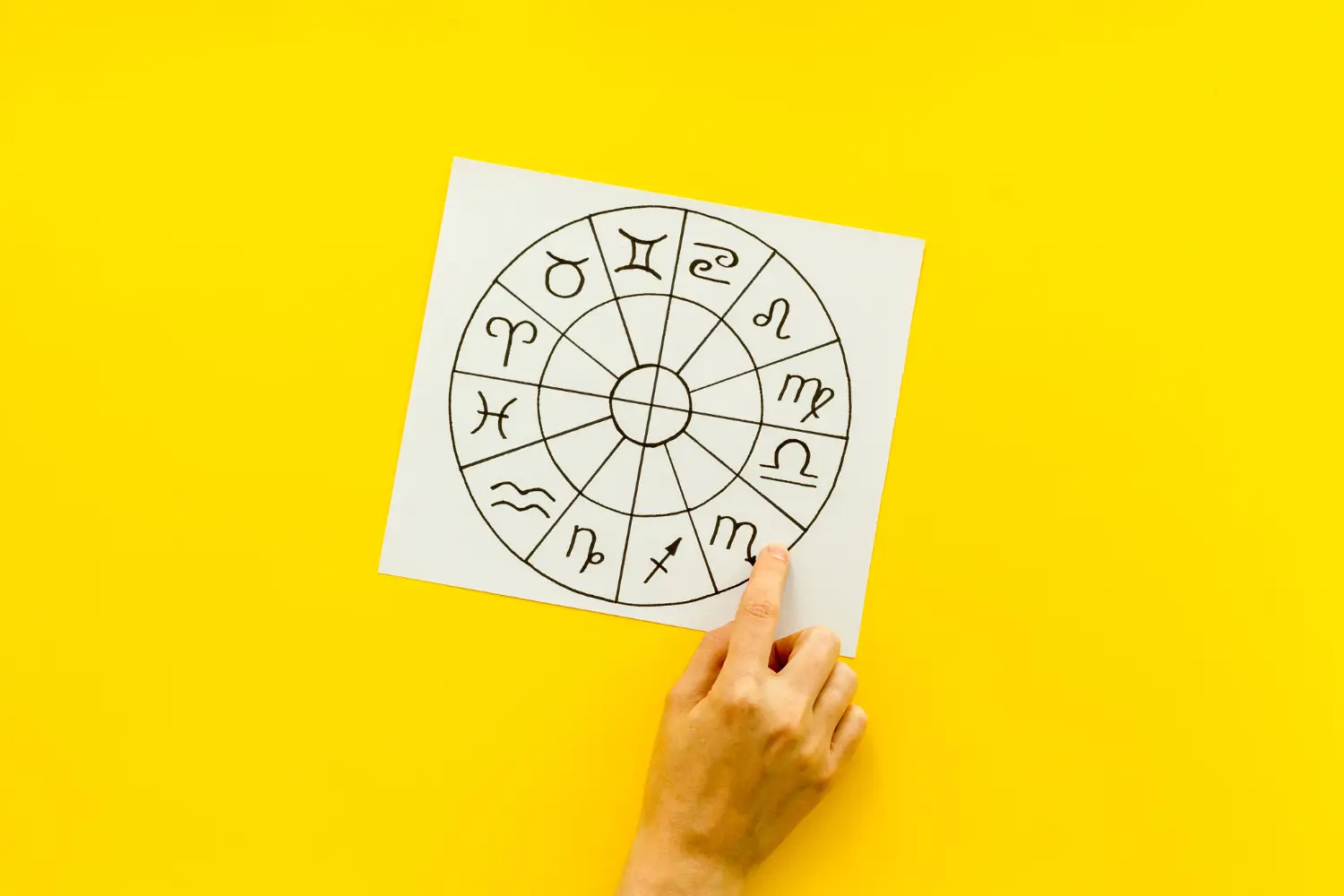 signos ingles